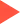 Kesvandrel capital investment