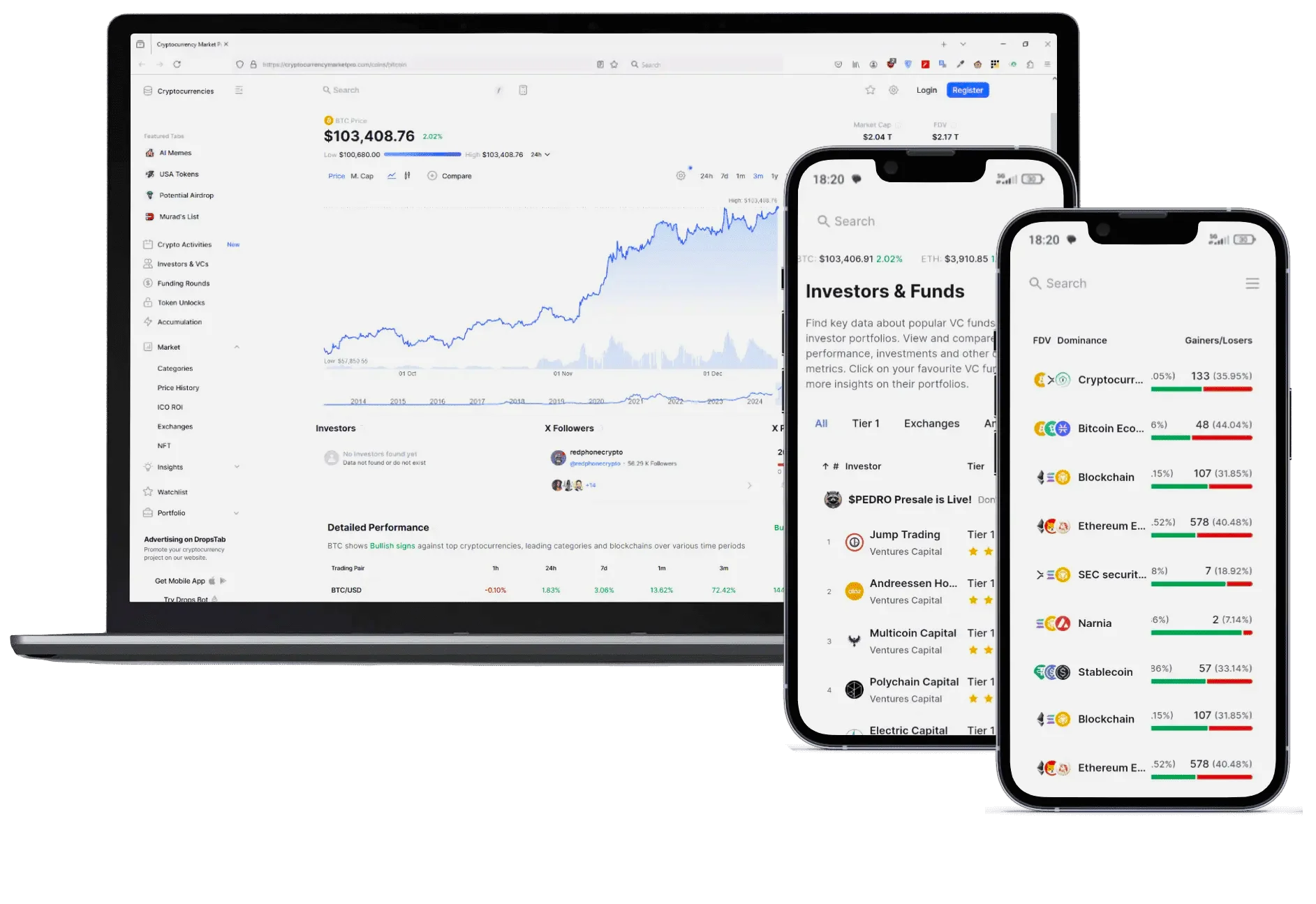 Kesvandrel algoritm de trading